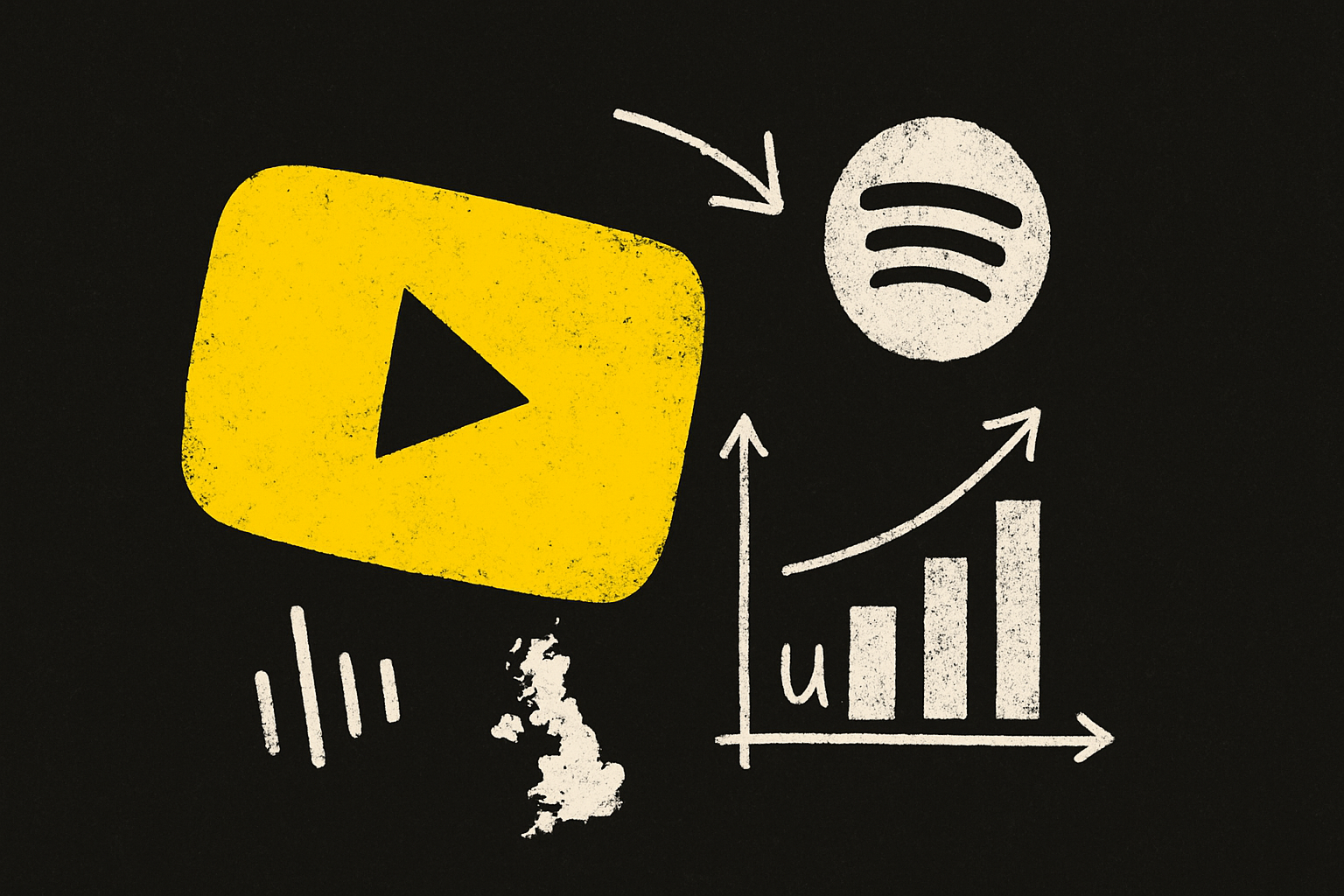 YouTube Now Beats Spotify for UK Podcast Listening, and B2B Shows Aren't Ready