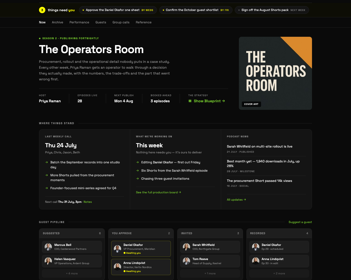 A Show Hub client portal: episode approvals, guest pipeline stages, performance and the last weekly call, on one page